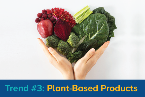 Plant-based product trend